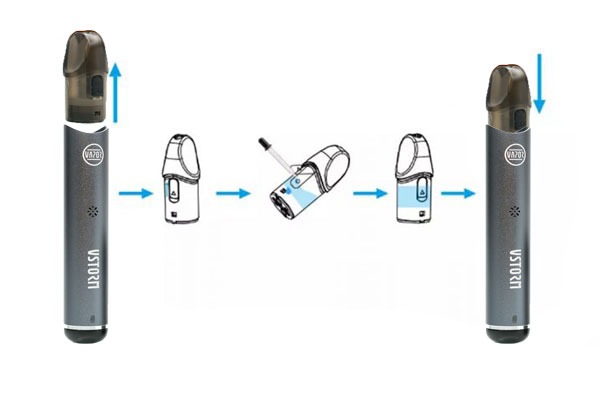 Đầu Pod Thay Thế Cho Ares Vapor Storm